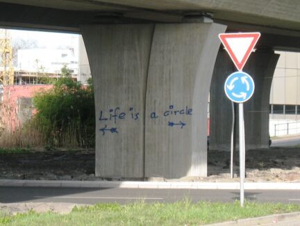 Linguistisches Stadtwandern